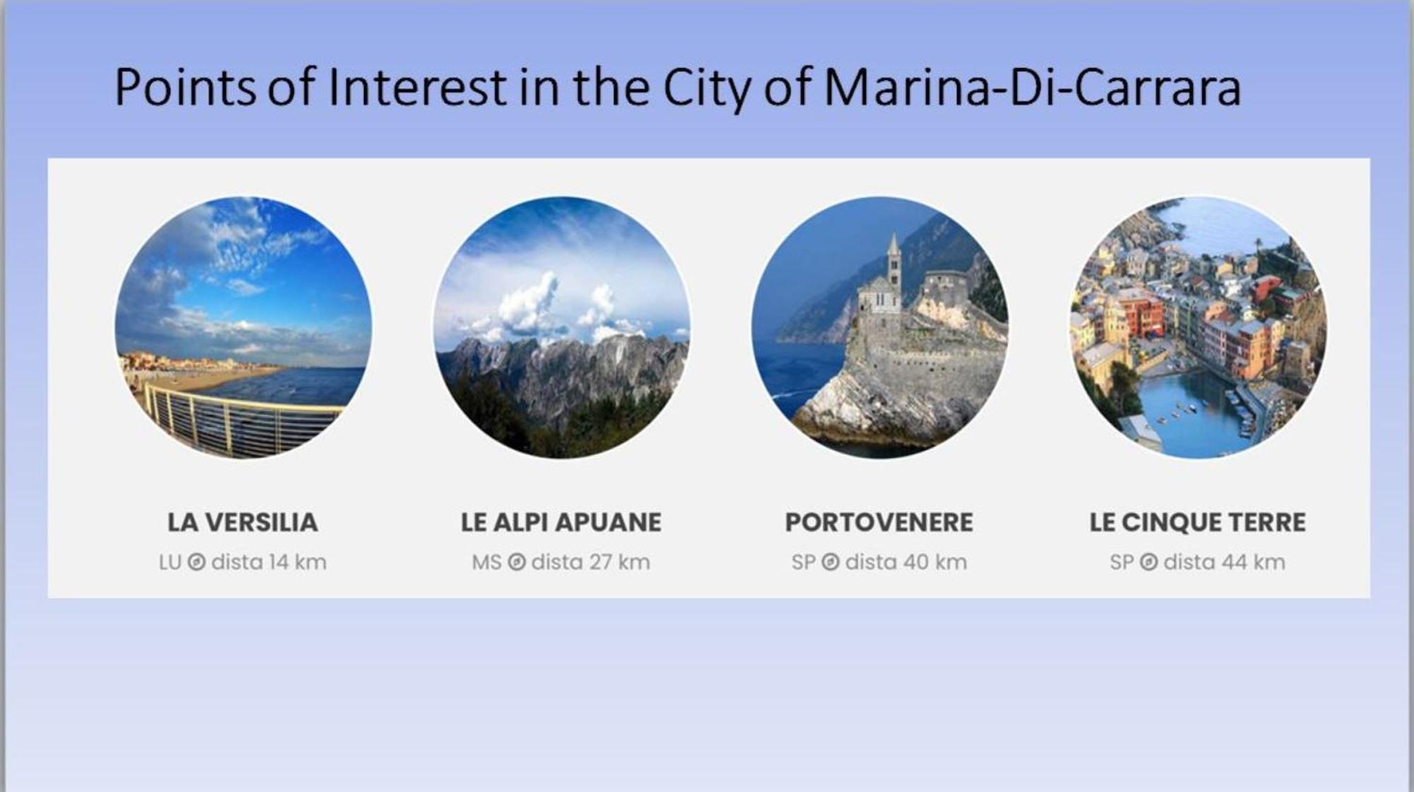 Appartamento Stella Marina A Due Passi Dal Mare E Dal Centro Marina Di Carrara Εξωτερικό φωτογραφία